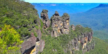 【澳洲藍山國家公園懶人包】景觀世界與三姊妹岩等景點總整理、一日遊比較、交通方式說明