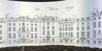 【阿姆斯特丹運河屋之旅】阿姆斯特丹運河博物館與Museumhuis Bartolotti探索